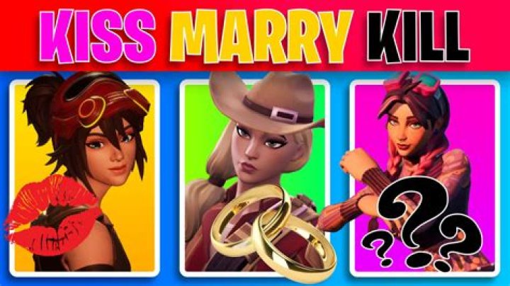 Kiss Marry Kill Options: The Ultimate Guide To Making Tough Choices