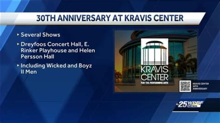	KRAVIS CENTER ROLLS OUT LINEUP FOR FIRST SEASON	