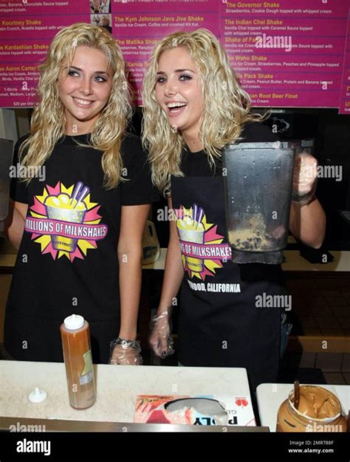 Kristina And Karissa Shannon Now: A Journey Through Their Lives