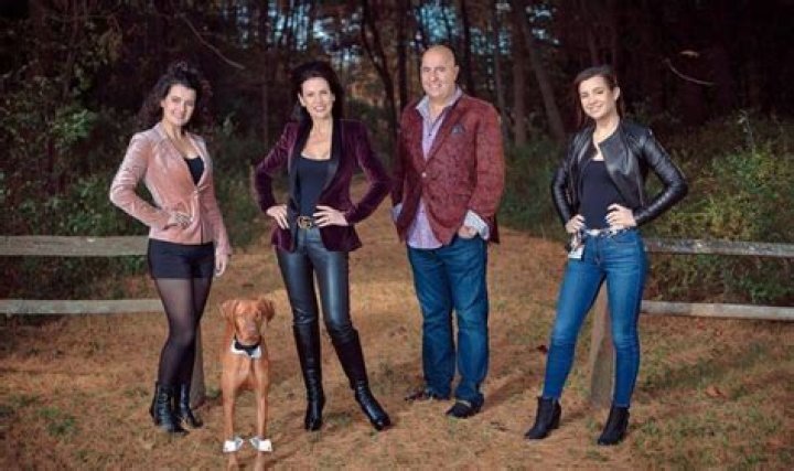 Laskaris Family Net Worth | Age, Height, Weight, Dating And More