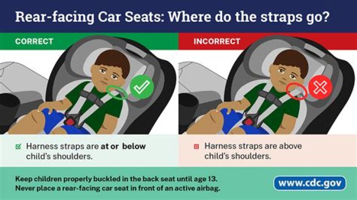 Law to require rear-facing seats for young kids takes effect
