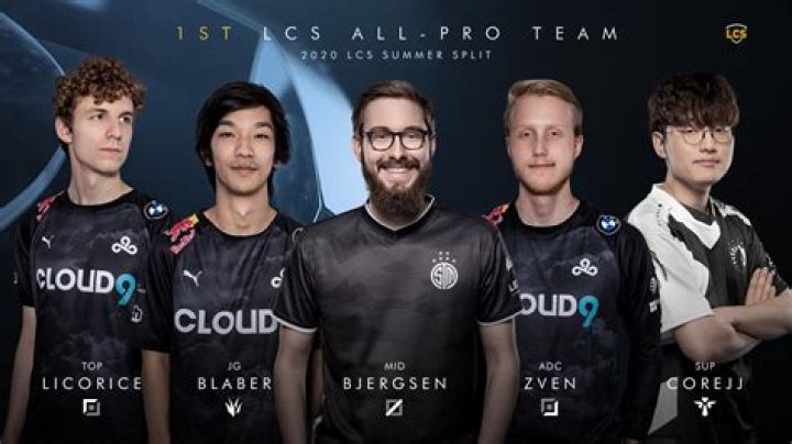 LCS Summer Split 2020 awards: MVP, All-Pro Team, ROTY, coaching staff