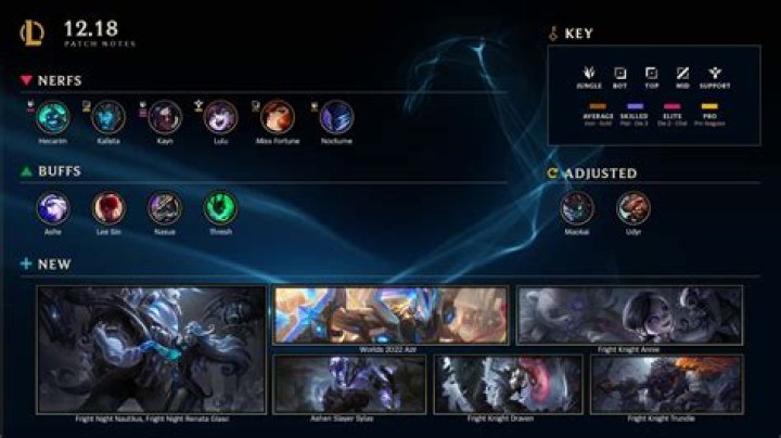 League of Legends Patch 12.11 Outer Turret Nerf