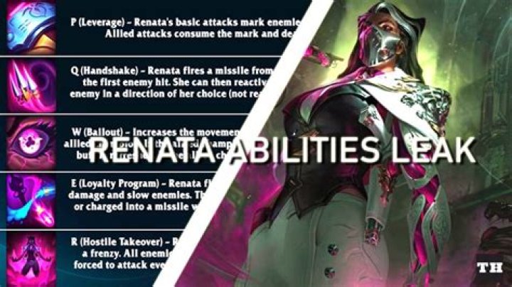 League of Legends Renata Abilities
