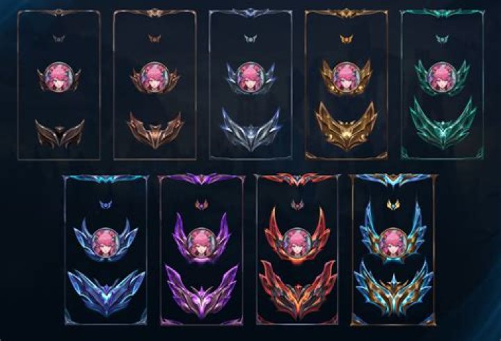 League of Legends Season 12 Ranked Split 1 End Date