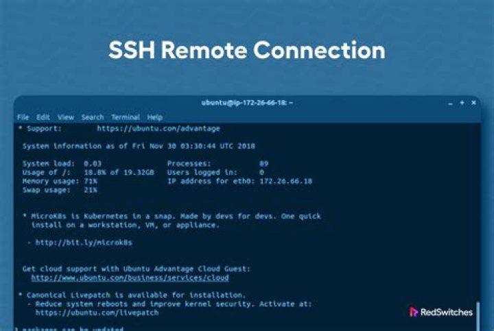 Learn How to Manage Remote Connections via SSH