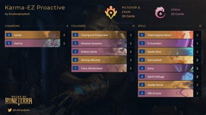 Legends of Runeterra Karma Ezreal Deck Guide