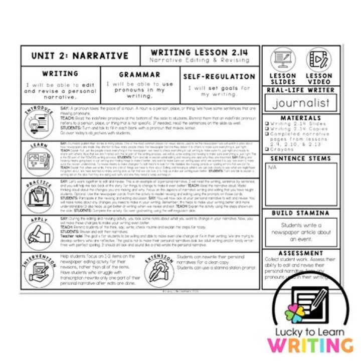 Lesson 14: Narrative