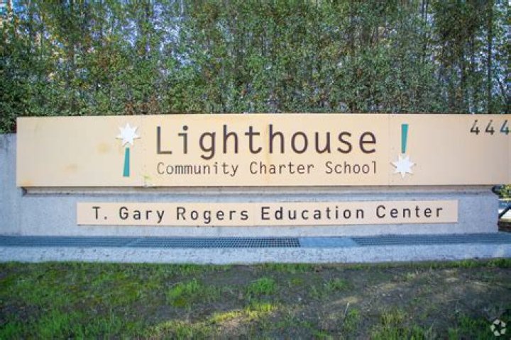 Lighthouse Community Charter High School - Oakland