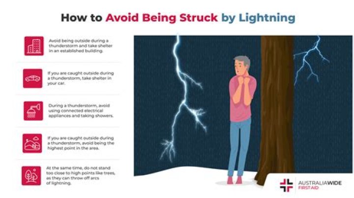 	LIGHTNING KILLS TEEN, HURTS 12 ON FIELD	