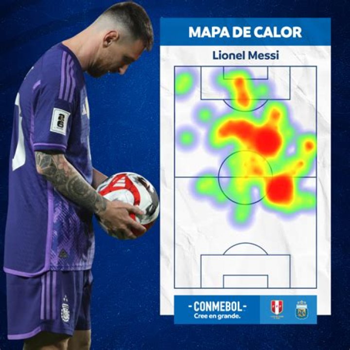 Lionel Messi heat map | Mundo Albiceleste