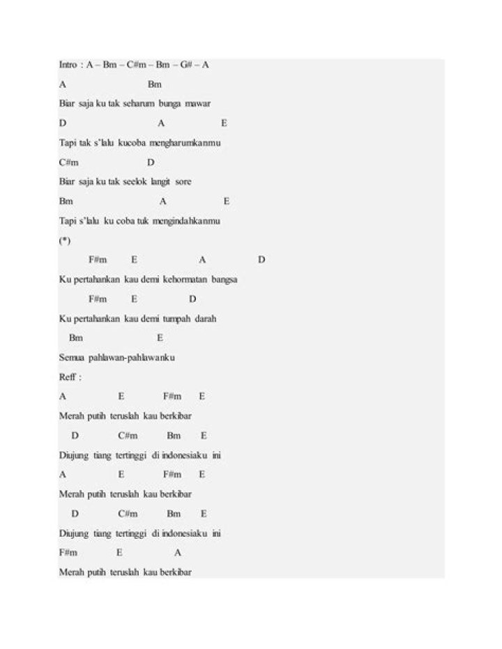 Lirik dan Chord Lagu 100 Years