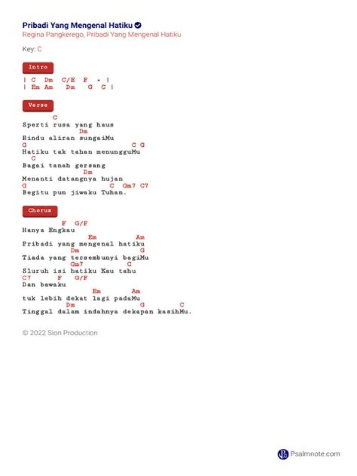 Lirik dan Chord Lagu All for Myself