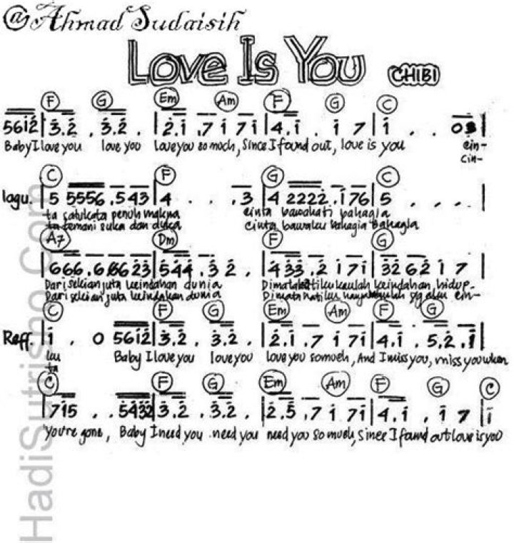 Lirik dan Chord Lagu Cherry