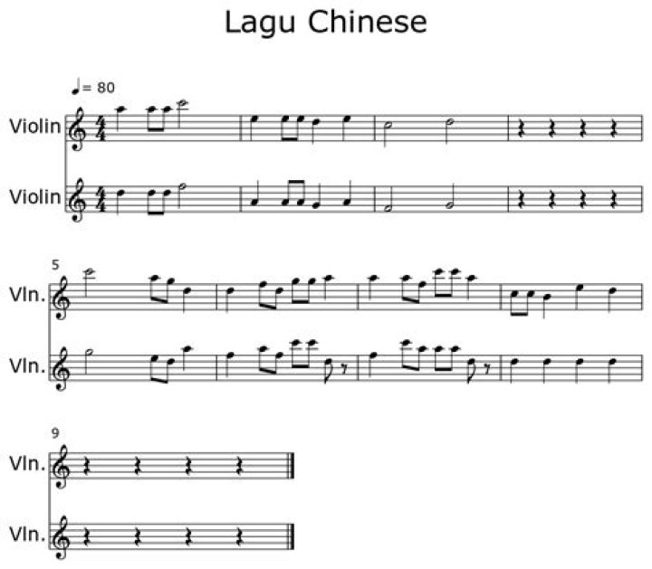 Lirik dan Chord Lagu Chinese Satellite