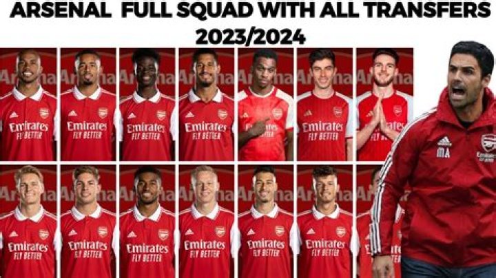 List of players for the 2023 season, transfers, and more