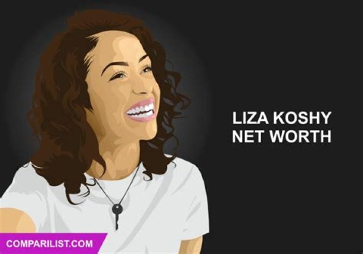 Liza Koshy Net Worth: A Comprehensive Overview