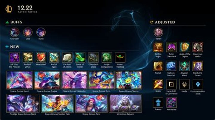 LoL patch 12.4 notes: release date, PBE leaks, Renata debut, Arcane skins, more