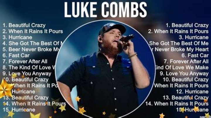 Luke Combs Age: Everything You Need To Know About The Rising Country Star