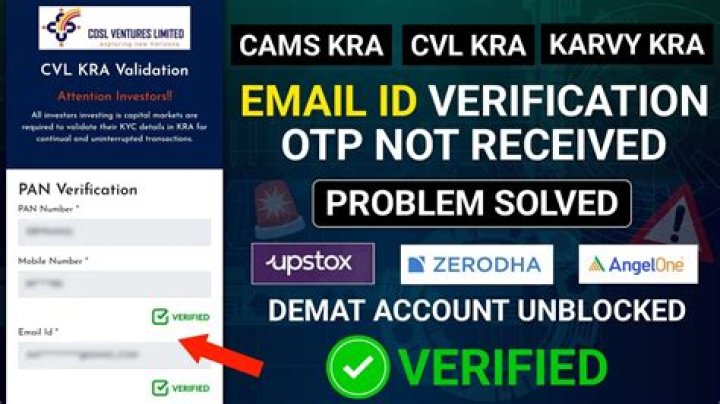 mail.karvy.com login safely, analysis & comments