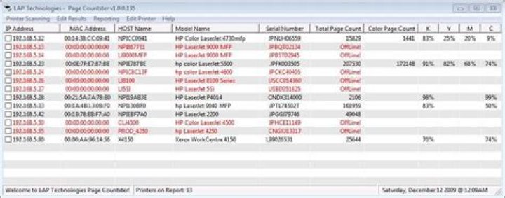 Make Your Printer Inventory A Breeze With Page Countster