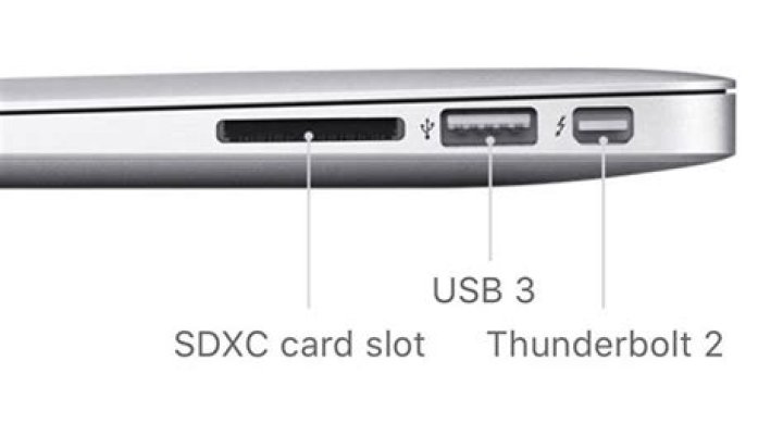 Making Sense of USB-C and Thunderbolt Cables and Ports on Your MacBook