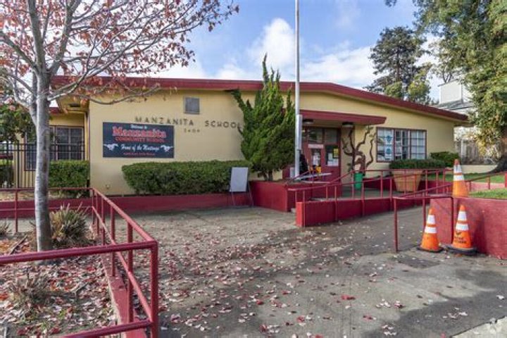 Manzanita Community School - Oakland