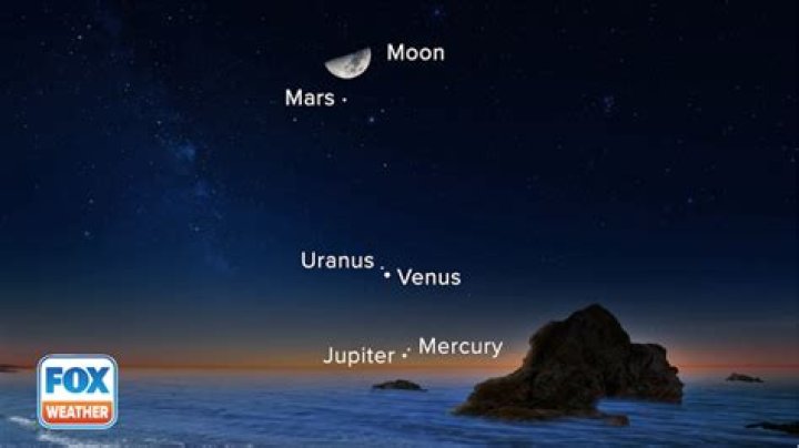 March's 5-planet alignment adds new pieces to celestial puzzle this weekend