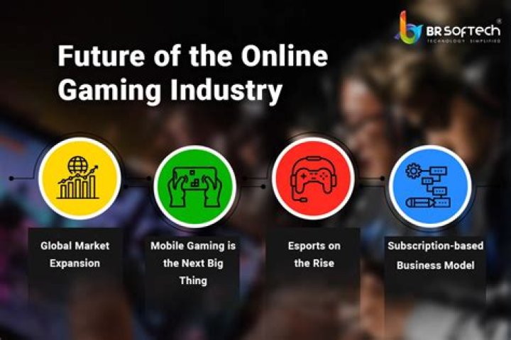 Masa49.com 2024: The Future Of Online Gaming And Entertainment