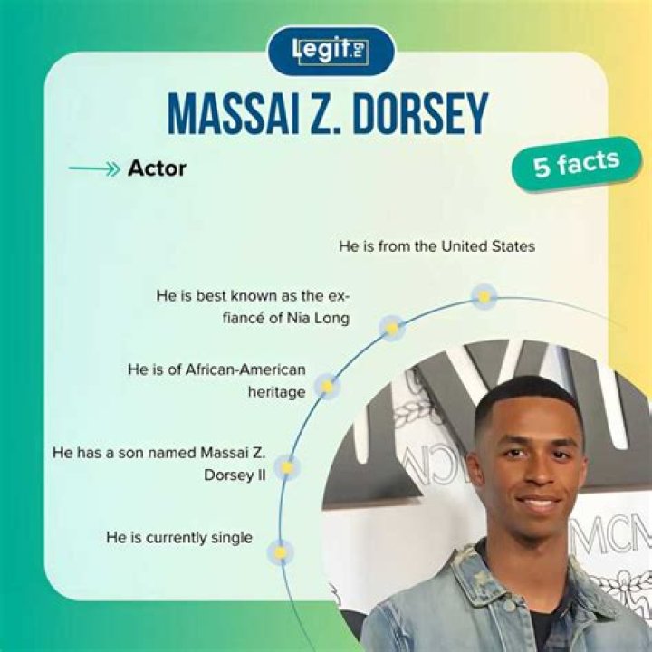Massai Z Dorsey - Bio, Age, Net Worth, Single, Nationality, Body Measurement, Career