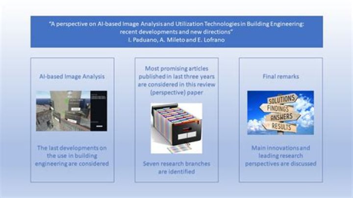 Mastering Image Analysis And Recognition: Unlocking Visual Data's Potential