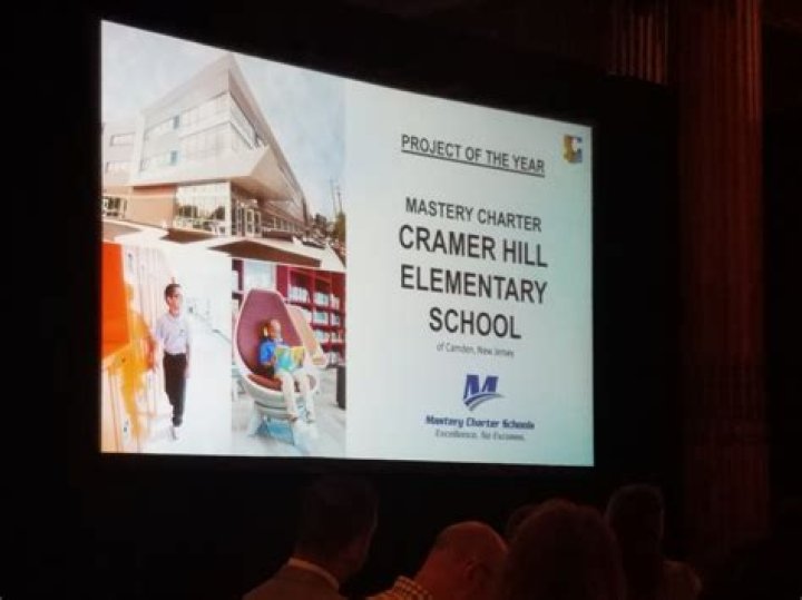 Mastery Charter School - Cramer Hill - Camden