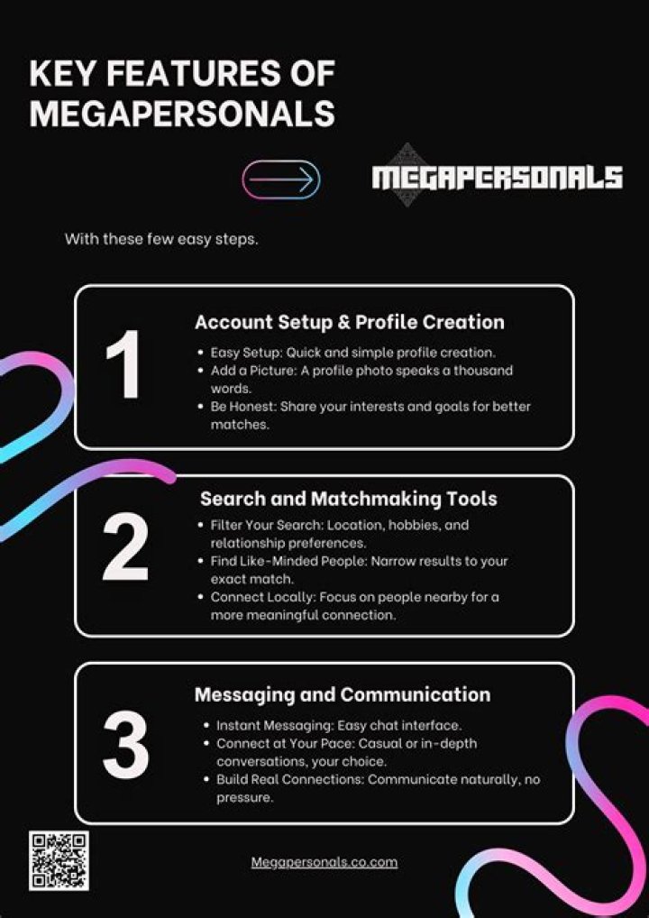 megapersonals.com login safely, analysis & comments