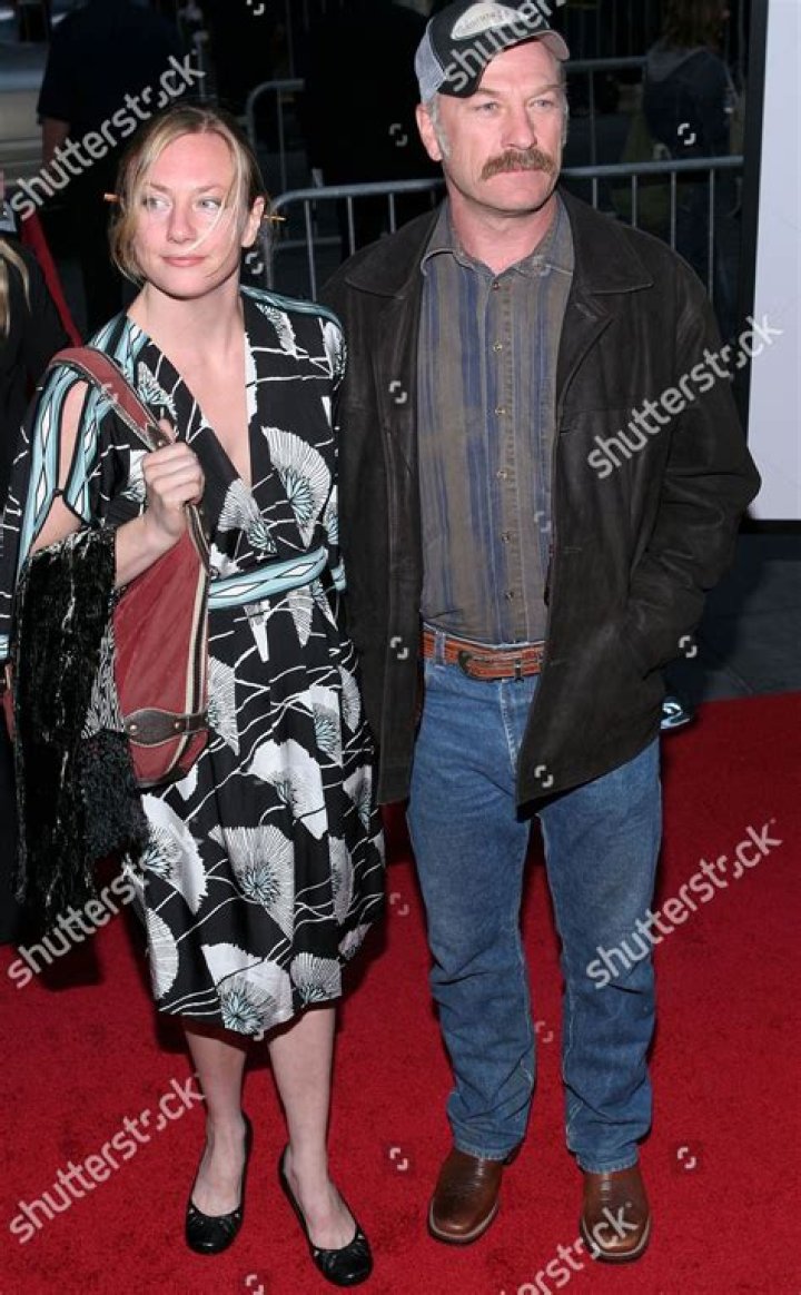 Melissa Levine: Inside The Life Of Ted Levine's Daughter