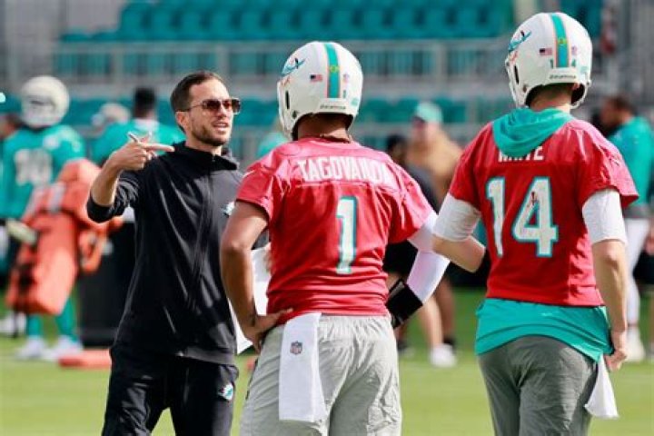 
Miami Dolphins |	The seasons Tua, Austin Jackson have had for Dolphins are testament to culture Mike McDaniel established	