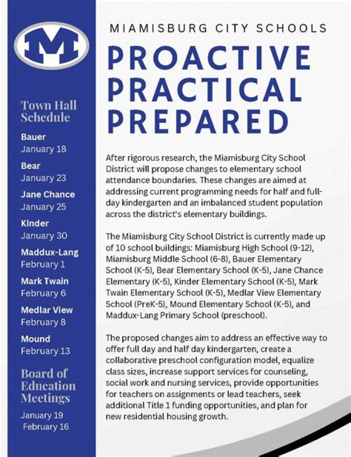 Miamisburg City School District - Ohio