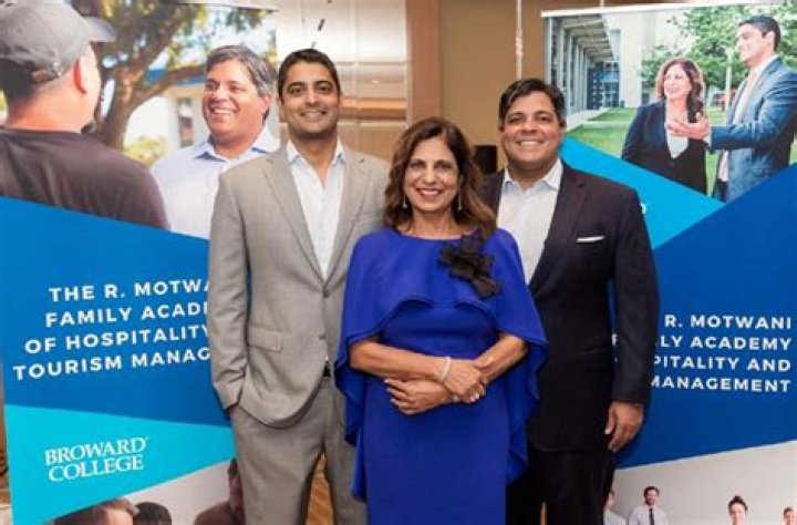 Mike Motwani Net Worth | Bio, Family, Address, Career