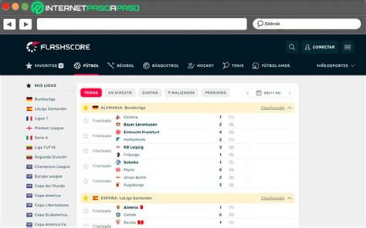 mismarcadores.com login safely, analysis & comments