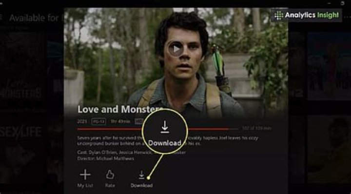MKVMoviePoint: Your Ultimate Guide To Downloading Movies