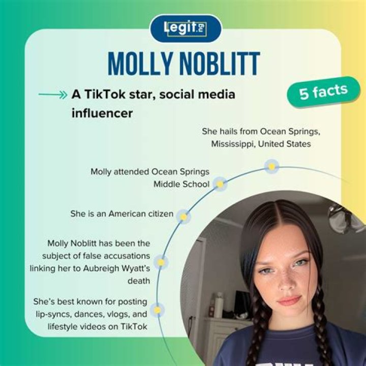Molly Noblitt Apology: Understanding The Context And Its Impact