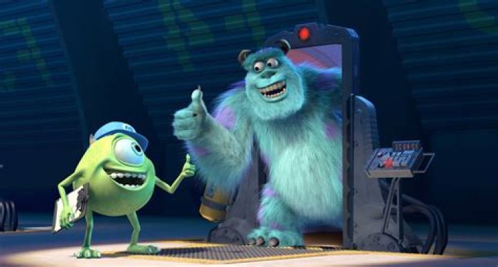 Movies Like Monsters, Inc.: A Journey Through Heartwarming Animation