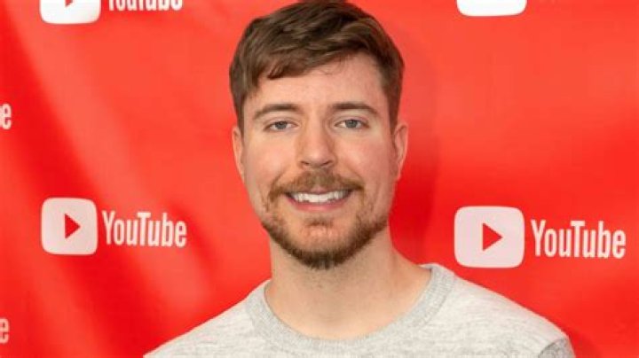 Mr. Beast Looking At Poster: A Deep Dive Into The Phenomenon