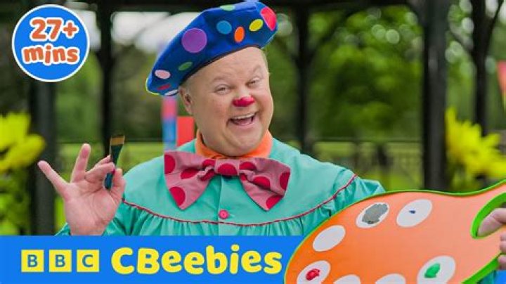 Mr Tumble Pedo: Understanding The Controversy Surrounding A Beloved Children's Character