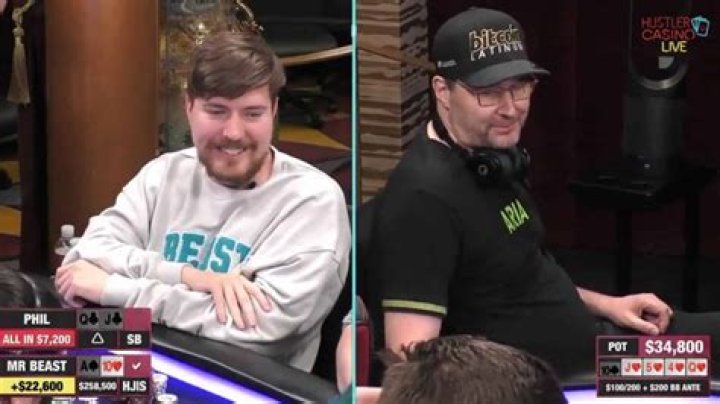 MrBeast destroys 'poker brat' Phil Hellmuth without even realizing