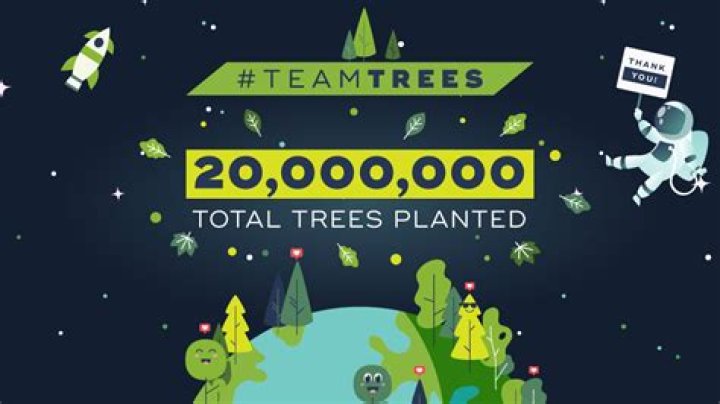 MrBeast’s Team Trees smash $20 million goal with days to spare