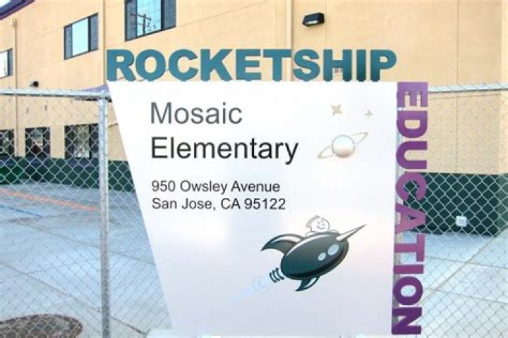 Ms. K - Teacher at Rocketship Los Suenos Academy