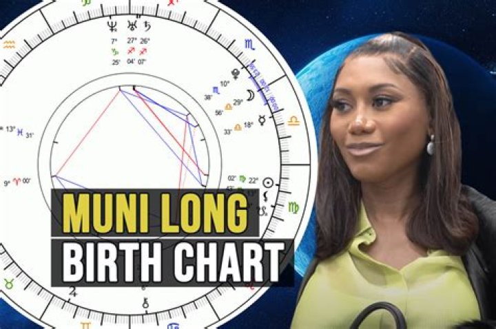 Muni Long Birth Chart: Unveiling The Astrological Influences Behind Her Success