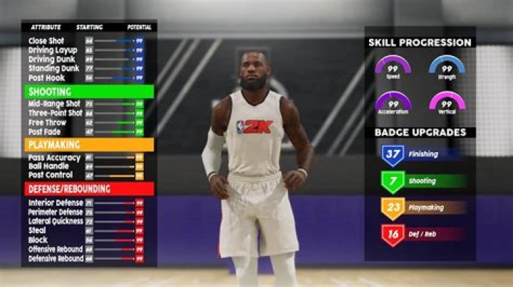 NBA 2K20 MyPlayer Nation: What is it?