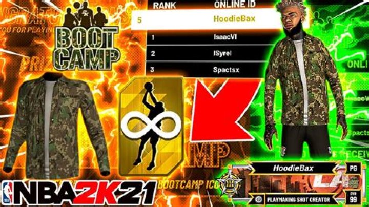 NBA 2K21 Boot Camp Information