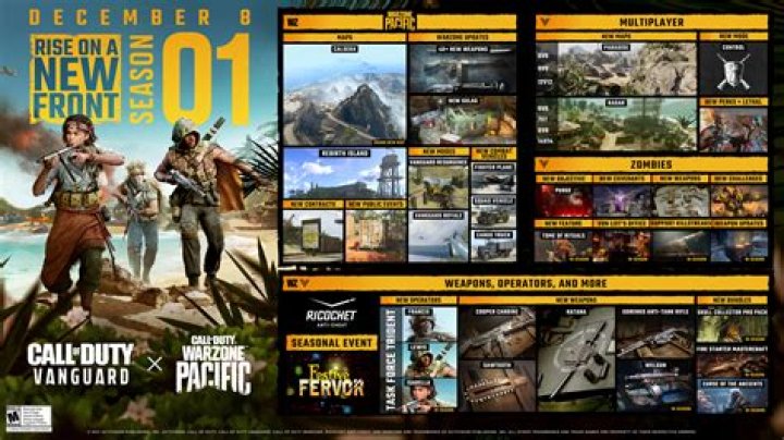 New Maps Revealed for Call of Duty: Vanguard Season 1